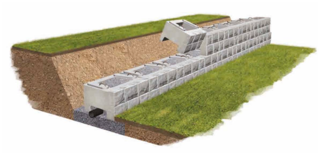 Mur de soutènement avec Drainabilité intégrée